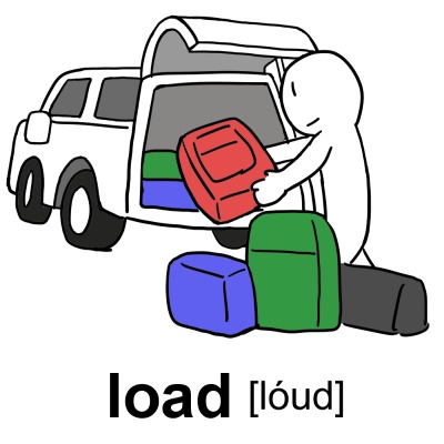 loadを表す画像
